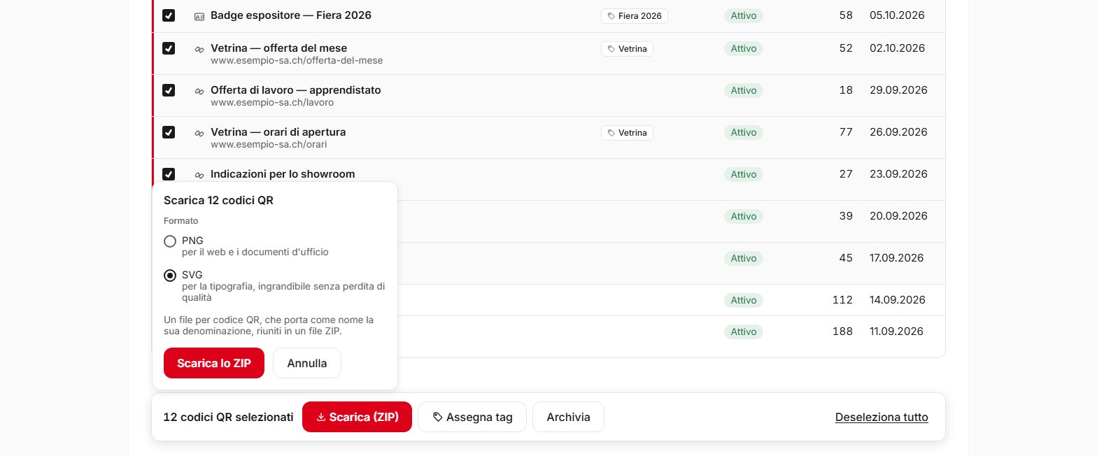 Elenco dei codici QR in QR Suisse con 12 codici QR selezionati, la barra delle azioni di gruppo e la finestra di download ZIP in formato SVG — account dimostrativo, dati fittizi.