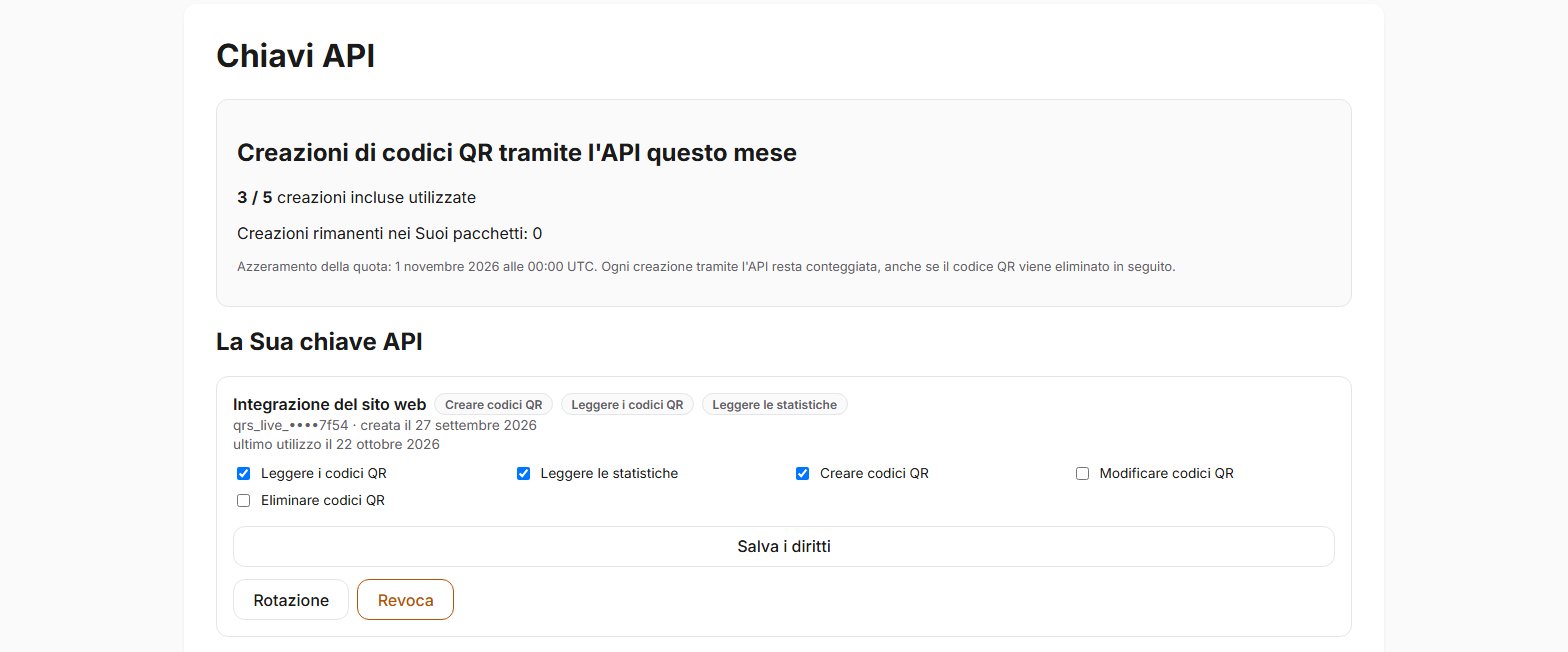 Schermata delle chiavi API in QR Suisse: una chiave con i suoi diritti, la data dell'ultimo utilizzo e la quota di creazioni del mese — account dimostrativo, dati fittizi.