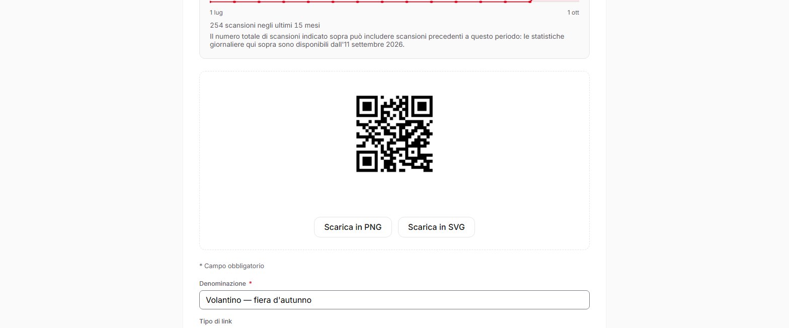 Pagina di un codice QR in QR Suisse, con la sua immagine e i pulsanti «Scarica in PNG» e «Scarica in SVG» — account dimostrativo, dati fittizi.